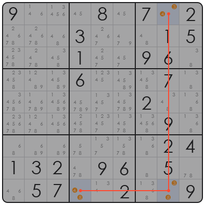 do you ever have to guess in sudoku